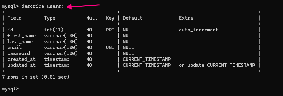 Describe table in MySQL